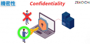 機密性 Confidentiality